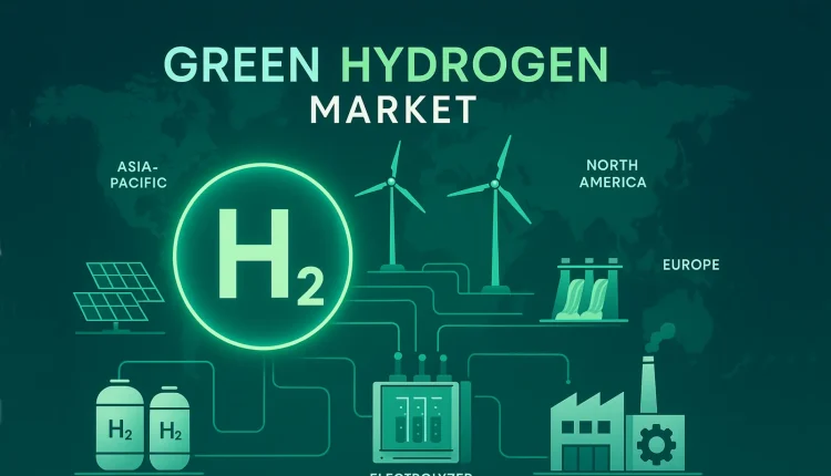 Green Hydrogen Market Report
